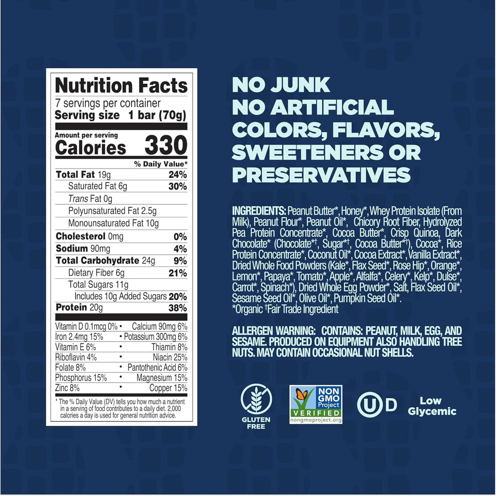Perfect Bar Protein + Prebiotics Chocolate Peanut Butter Protein Bar, 20g Protein, Grass-Fed Whey, 6g Fiber With 3g Prebiotics, Gluten-Free, Non-GMO, 2.4 Ounce Bar, 7 Count