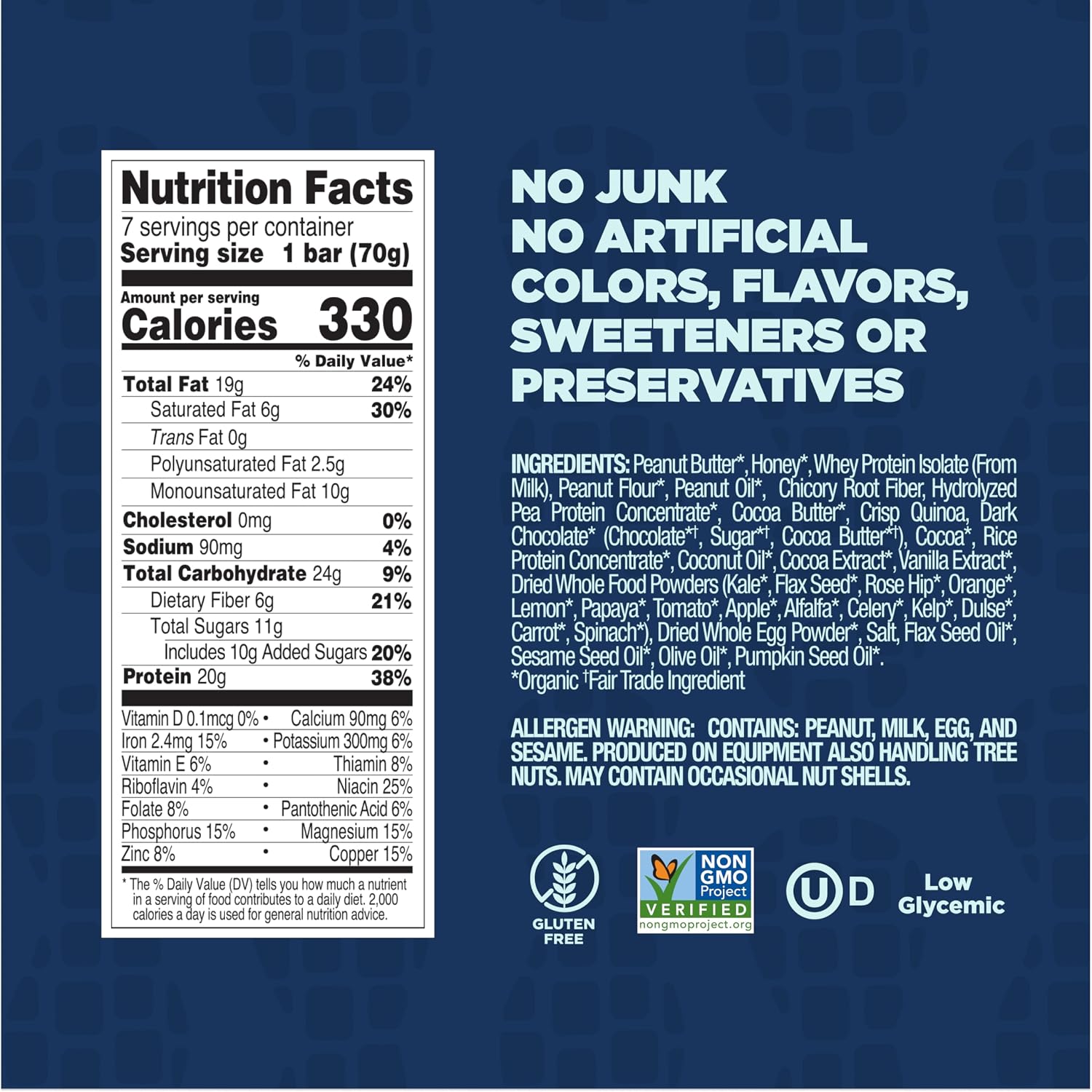 Perfect Bar Protein + Prebiotics Chocolate Peanut Butter Protein Bar, 20g Protein, Grass-Fed Whey, 6g Fiber With 3g Prebiotics, Gluten-Free, Non-GMO, 2.4 Ounce Bar, 7 Count