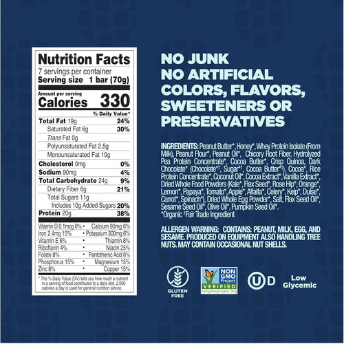 Perfect Bar Protein + Prebiotics Chocolate Peanut Butter Protein Bar, 20g Protein, Grass-Fed Whey, 6g Fiber With 3g Prebiotics, Gluten-Free, Non-GMO, 2.4 Ounce Bar, 7 Count