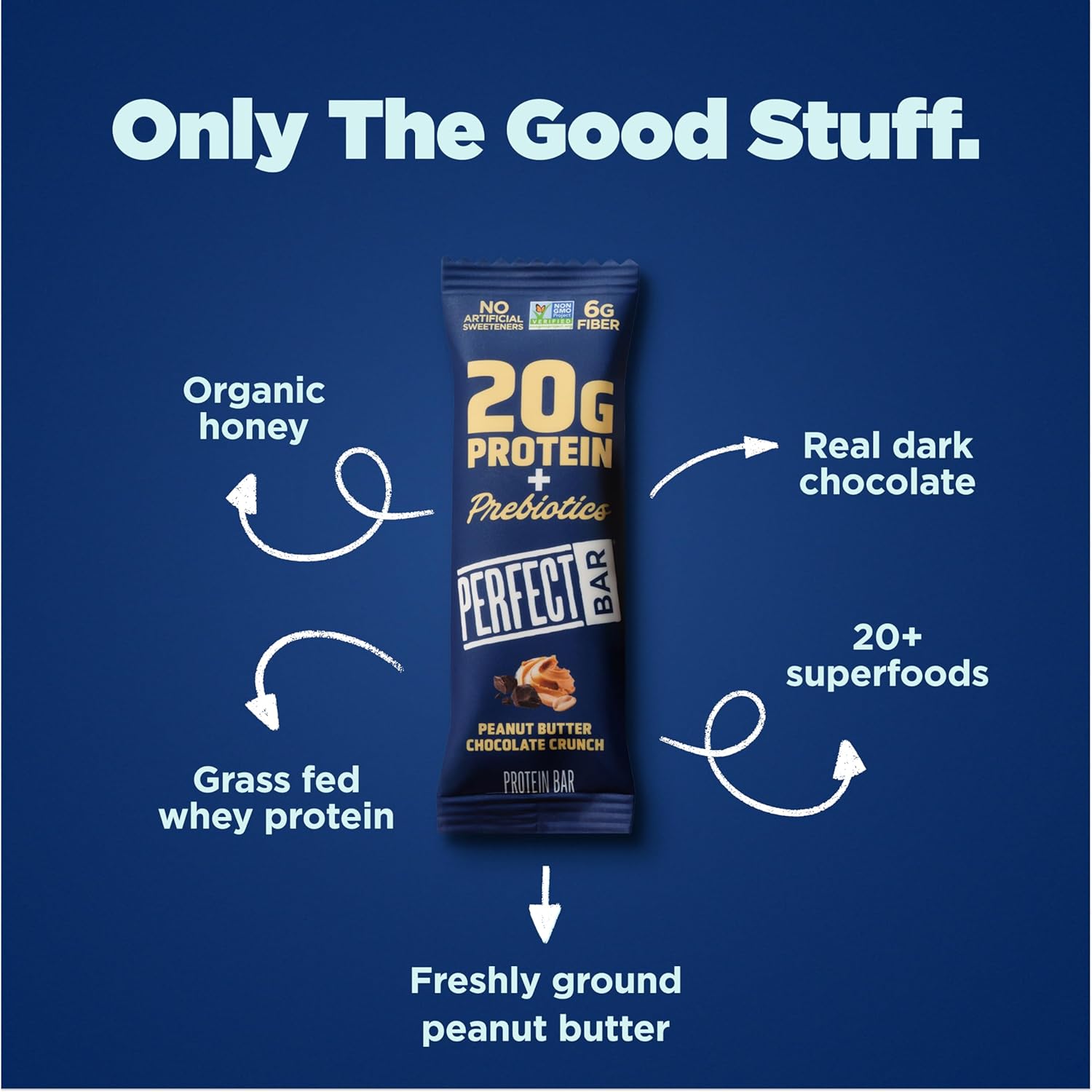 Perfect Bar Protein + Prebiotics Chocolate Peanut Butter Protein Bar, 20g Protein, Grass-Fed Whey, 6g Fiber With 3g Prebiotics, Gluten-Free, Non-GMO, 2.4 Ounce Bar, 7 Count